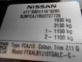 Nissan Qashqai 1.5 dCi Acenta 4x2 (EU5)